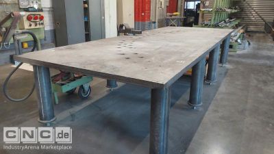 Eigenbau mit Schraubstock