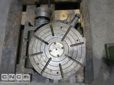 mit Gegenhalter