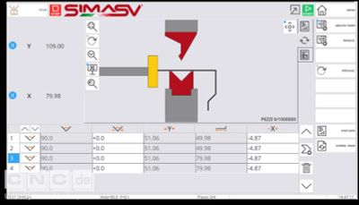 SIMASV T 40 Super