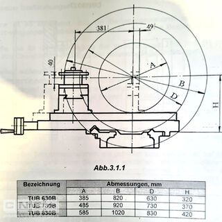 Mashstroy TUB 630 B